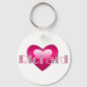 Richard1 Sleutelhanger (Voorkant)