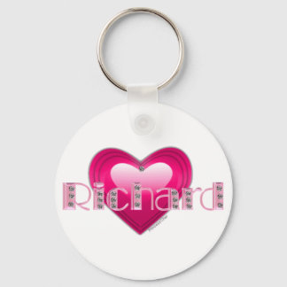 Richard1 Sleutelhanger