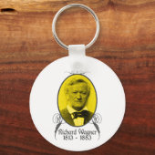 Richard Wagner Sleutelhanger (Voorkant)