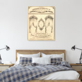 Richards Kingsland en Company Canvas Afdruk (Insitu (Slaapkamer))