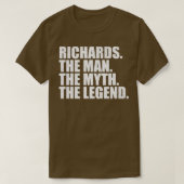 RichardsRichards Achternaam Richards Ri T-shirt (Design voorkant)