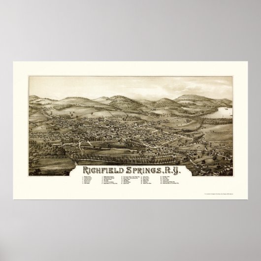 Richfield Springs, NY Panoramic Map - 1886 Poster (Voorkant)
