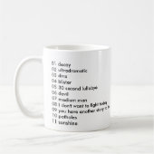 richmfhall - het patroon - koffie - mok (Links)