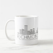 Richmond, Virginia Stylized Skyline Coffee Mok (Links)