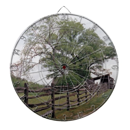 Richting Dartbord (Voorkant)