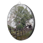 Richting Dartbord (Voorkant Rechts)