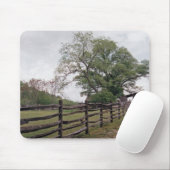 Richting Muismat (Met muis)