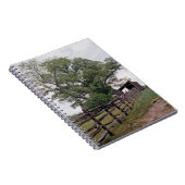 Richting Notitieboek (Rechterzijde)