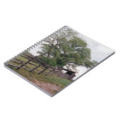 Richting Notitieboek (Linkerzijde)