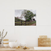 Richting Poster (Keuken)