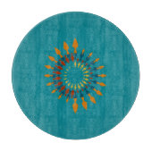 Richting Snijplank (Voorkant)