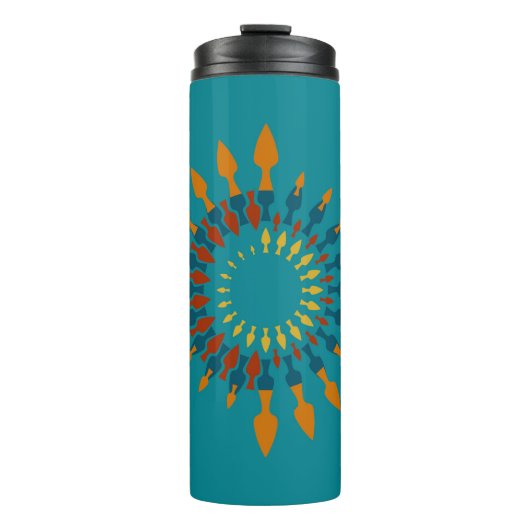 Richting Thermosbeker (Voorkant)