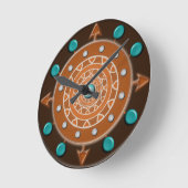 Richting wandklok (Hoek)