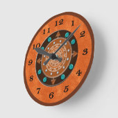 Richting wandklok (Hoek)