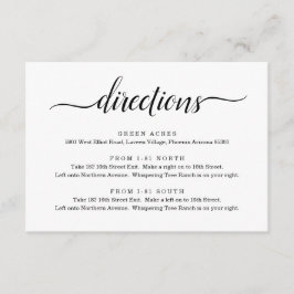 Richtingaangelegen kaart - Eenvoudig