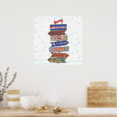 Richtingbord Noordpool Poster (Keuken)