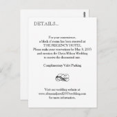 Richtingen en details Invoegen kaart (Voorkant / Achterkant)