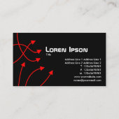 Richtingen Informatiekaartje (Achterkant)