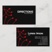 Richtingen Informatiekaartje (Voorkant / Achterkant)