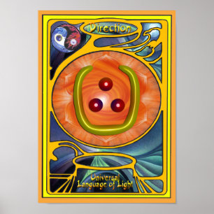 Richtingssymbool Art Poster