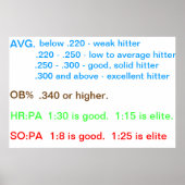 Richtlijnen voor speler poster (Voorkant)