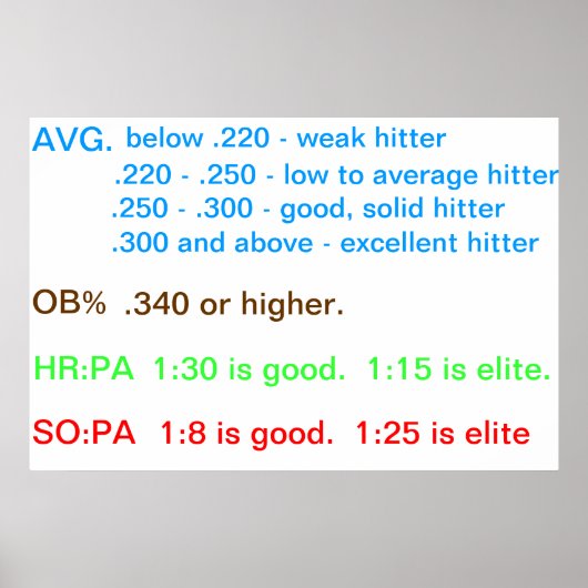 Richtlijnen voor speler poster (Voorkant)