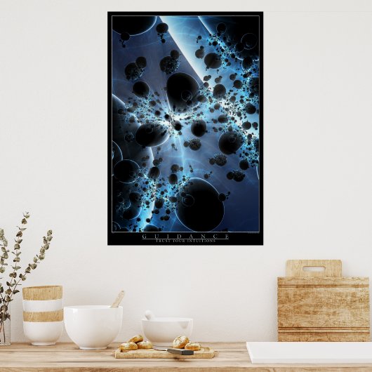 Richtsnoeren Poster (Keuken)