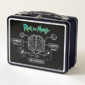 RICK AND MORTY™ | Back-uphersenen downloaden (Voorkant)