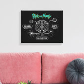 RICK AND MORTY™ | Back-uphersenen downloaden Canvas Afdruk (Insitu (Woonkamer))