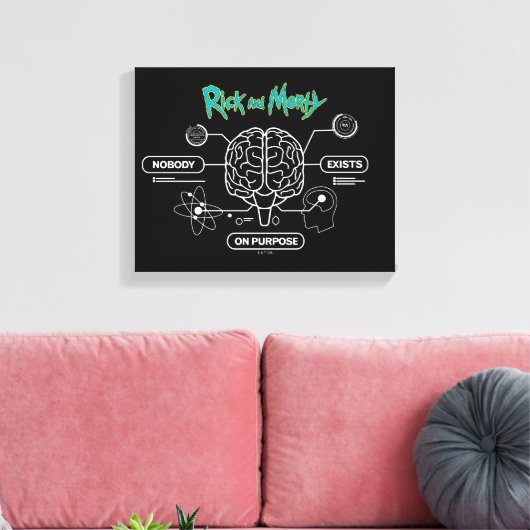 RICK AND MORTY™ | Back-uphersenen downloaden Canvas Afdruk (Insitu (Woonkamer))