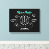 RICK AND MORTY™ | Back-uphersenen downloaden Canvas Afdruk (Insitu (Houten vloer))