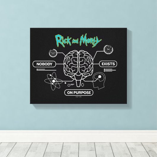 RICK AND MORTY™ | Back-uphersenen downloaden Canvas Afdruk (Insitu (Houten vloer))