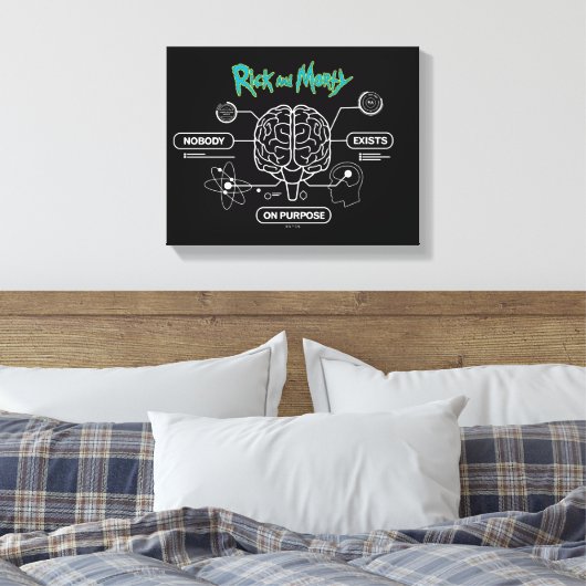 RICK AND MORTY™ | Back-uphersenen downloaden Canvas Afdruk (Insitu (Slaapkamer))