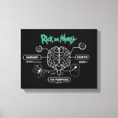 RICK AND MORTY™ | Back-uphersenen downloaden Canvas Afdruk (Voorkant)