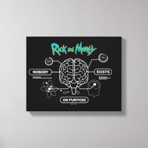 RICK AND MORTY™ Back-uphersenen downloaden Canvas Afdruk