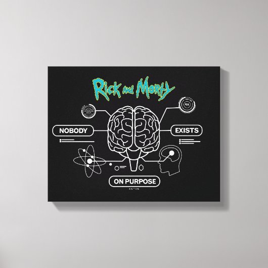 RICK AND MORTY™ | Back-uphersenen downloaden Canvas Afdruk (Voorkant)
