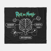 RICK AND MORTY™ | Back-uphersenen downloaden Fleece Deken (Voorkant (Horizontaal))