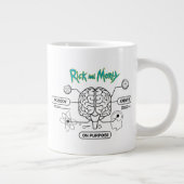 RICK AND MORTY™ | Back-uphersenen downloaden Grote Koffiekop (Rechts)