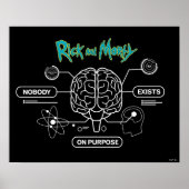RICK AND MORTY™ | Back-uphersenen downloaden Poster (Voorkant)
