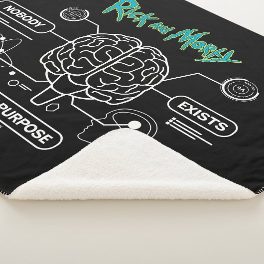 RICK AND MORTY™ | Back-uphersenen downloaden Sherpa Deken (3/4)