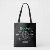 RICK AND MORTY™ | Back-uphersenen downloaden Tote Bag (Voorkant)
