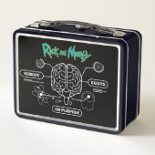 RICK AND MORTY™ | Download Back-upbrein (Achterkant)
