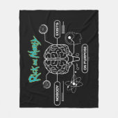RICK AND MORTY™ | Download Back-upbrein Fleece Deken (Voorkant)