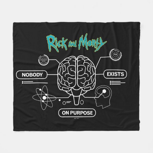 RICK AND MORTY™ | Download Back-upbrein Fleece Deken (Voorkant (Horizontaal))