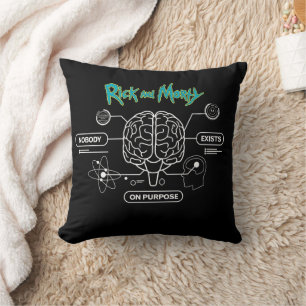 RICK AND MORTY™ Download Back-upbrein Kussen