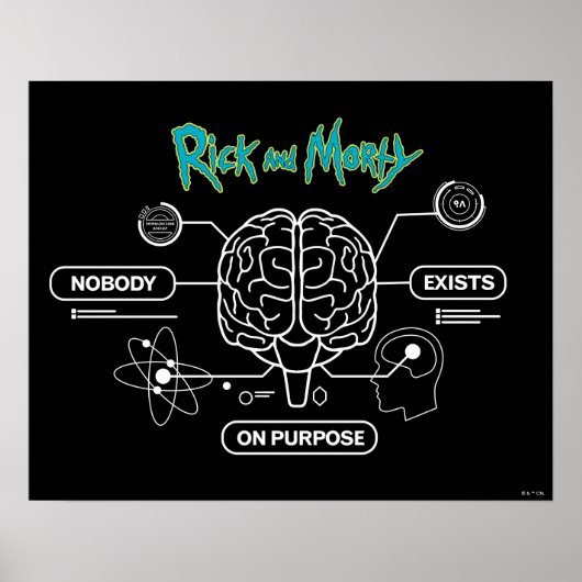 RICK AND MORTY™ | Download Back-upbrein Poster (Voorkant)