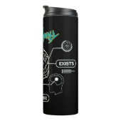 RICK AND MORTY™ | Download Back-upbrein Thermosbeker (Geroteerd rechts)