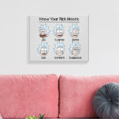 RICK EN MORTY™ | Rick's Moods Canvas Afdruk (Insitu (Woonkamer))