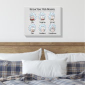 RICK EN MORTY™ | Rick's Moods Canvas Afdruk (Insitu (Slaapkamer))