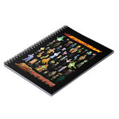 RICK EN MORTY™ | Verhaal Notitieboek (Linkerzijde)